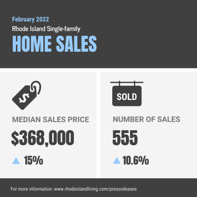 Click here for  infographic